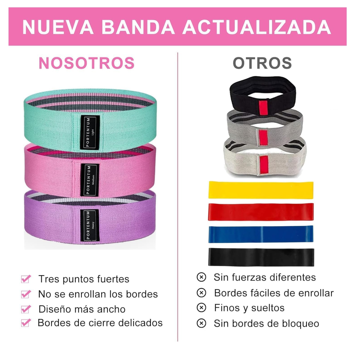 Miniatura 5 de Bandas Elasticas De Tela Setx3 Unidades